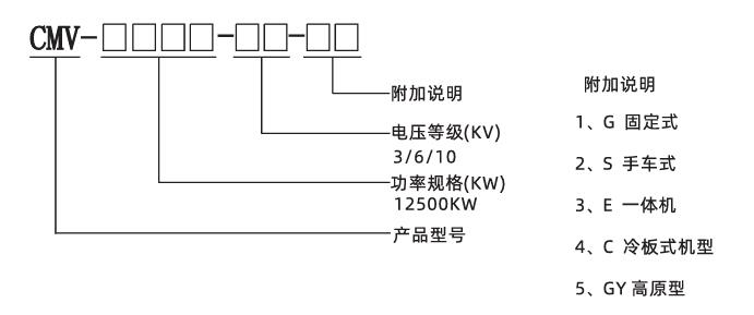 CMV-S系列手車式高壓固態軟起動裝置(圖1) QQ截圖20240318132531.jpg