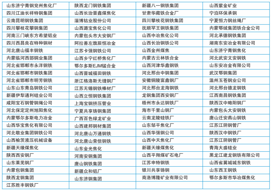 合作伙伴(圖1) 合作伙伴(圖1)