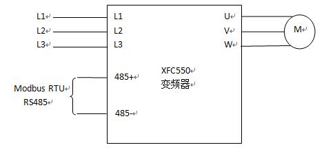 XFC550在制磚機械上應用(圖1) XFC550在制磚機械上應用(圖1)