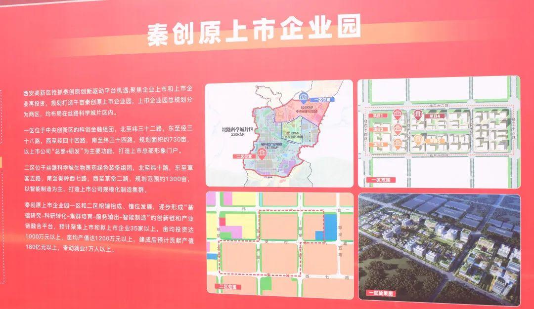 西馳電氣參加秦創原·上市企業園暨高新區二季度招商引資集中簽約、重點項目開工儀式(圖1)