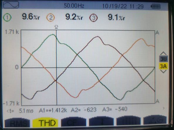 西馳電氣有源濾波器/變頻器服務海爾物聯網全球創新中心(圖4) 西馳電氣有源濾波器/變頻器服務海爾物聯網全球創新中心(圖4)